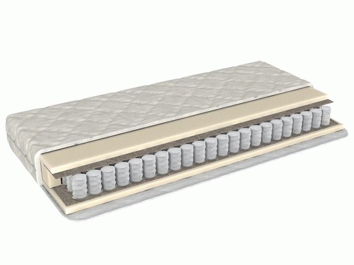 Types de matelas pour matelas à ressorts pour enfants